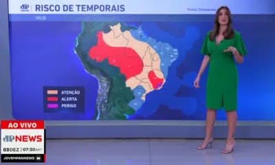 Imagem do post de destaque